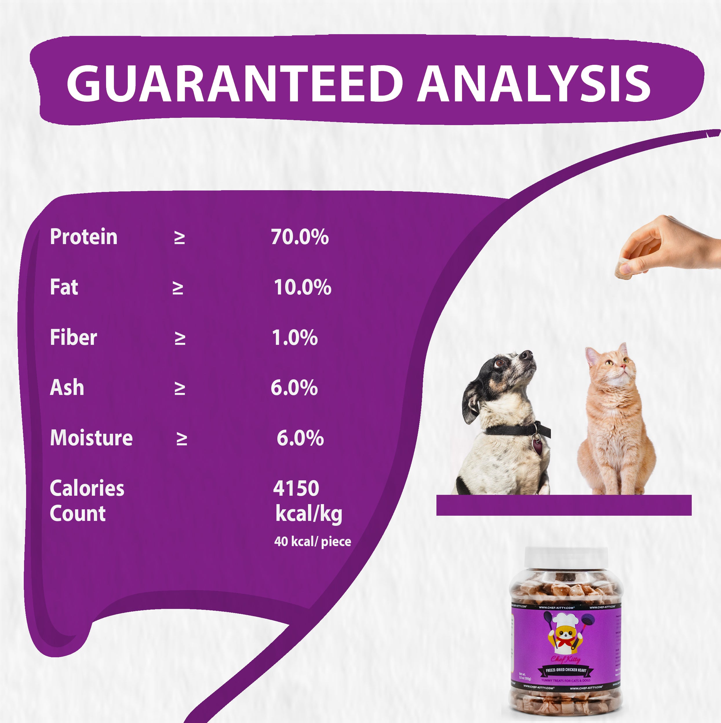 Freeze Dried Chicken Heart en - Only 1 Ingredient - Healthy, Raw, Dry Food for Indoor Cats\ Kittens, Dogs - Made in The USA - Chicken Heart (1.75oz-3.5o