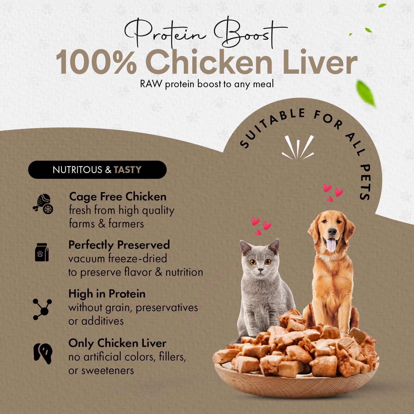 Freeze Dried Chicken Liver Cat & Dog Treats - Inspected & Tested in the USA - Chicken Liver (1.75oz-3.5oz)