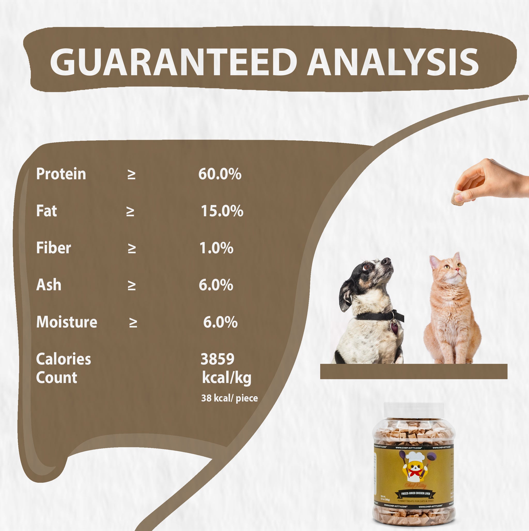 Freeze Dried Chicken Liver Cat & Dog Treats - Made in The USA - Chicken Liver (1.75oz-3.5oz)