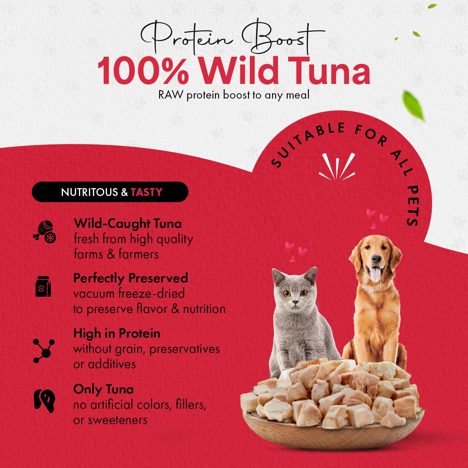 Freeze Dried Tuna Cat & Dog Treats - Made from 100% Wild Caught Tuna - Only 1 Ingredient - Healthy, Tasty, Dry Food for Indoor Cats, Kittens, Dogs - Inspected & Tested in the USA - Tuna (1.75oz-7.4oz)