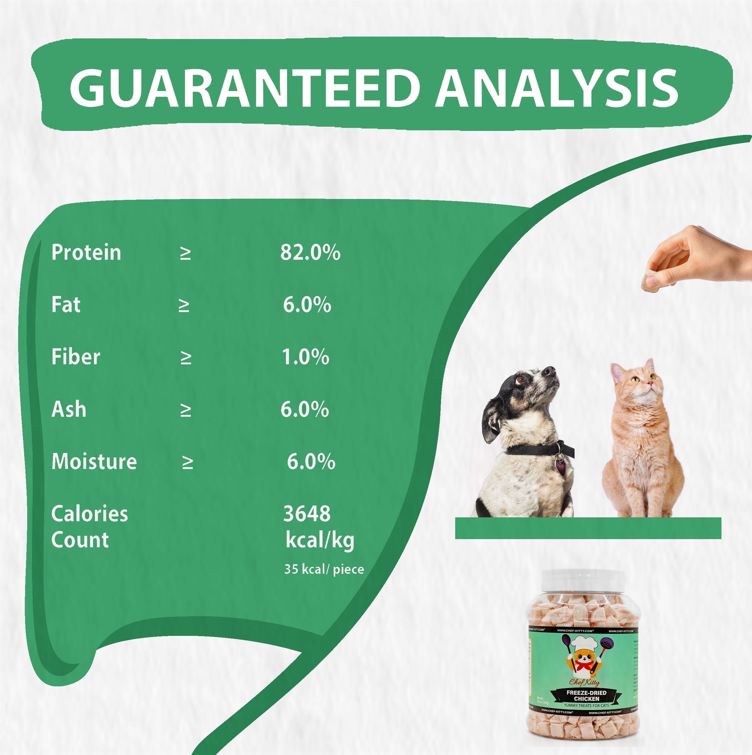 Freeze Dried Chicken Cat & Dog Treats - Made from 100% Human Grade Chicken Breast - Only 1 Ingredient - Healthy, Tasty, Dry Food for Indoor Cats, Kittens, Dogs - Inspected & Tested in the USA - (1.75oz-7.7oz)