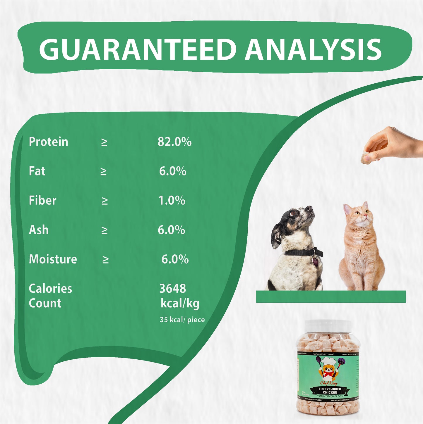 Freeze Dried Chicken Cat & Dog Treats - Made from 100% Human Grade Chicken Breast - Only 1 Ingredient - Healthy, Raw, Dry Food for Indoor Cats, Kittens, Dogs - Made in The USA - (1.75oz-7.7oz)